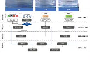 金宝搏网站下载截图1